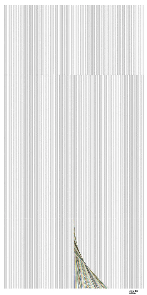 Item #18867799027945875120688805837808062777923215865656443052369228433960887910401 Media