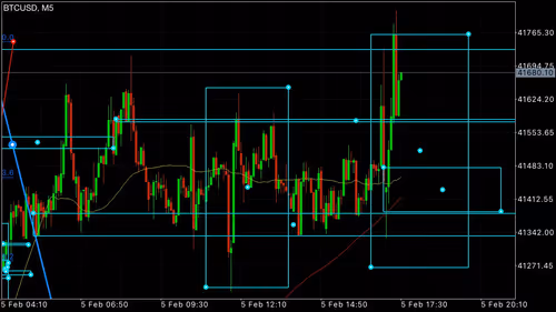 Item #24756424646850511586022139059620300498964571762290117665486715703484758360065 Media