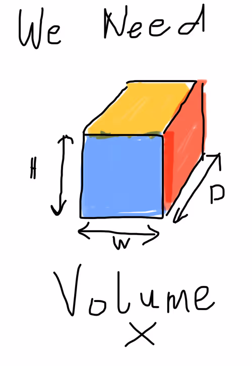 Item #8091320578472828144279632785841063966074725098085824037575393944210518310913 Media