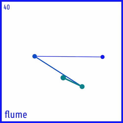 Item #67174958958558975736227379152943354316301681101021460602814315089944794628097 Media