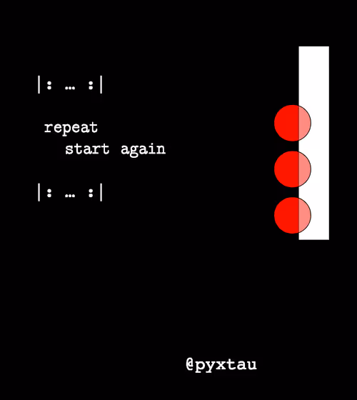 Item #41268916110107582089659652023683356118614581932115213627611470949009682595841 Media