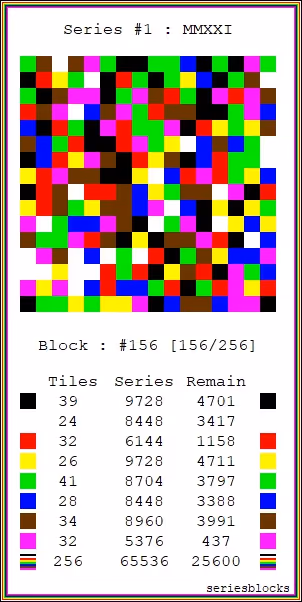 Item #50717425042824338886285061199929582610378645077537395401447485357055675465729 Media