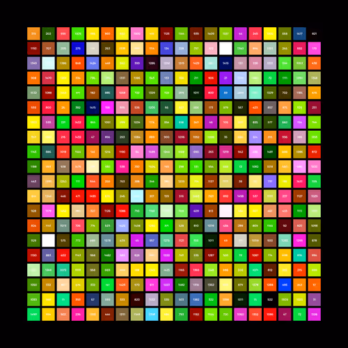 Item #89546499083672801733434300617899886504771892889958690760159452810867501957121 Media