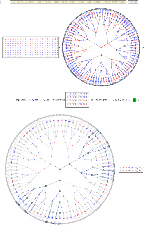 Item #106549604324656969623540431306084153144665416591174154685492861189541739888641 Media