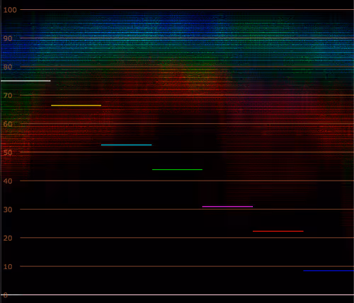 Item #105822021461023491072422328478313498164720723700031894117267741803336639184897 Media