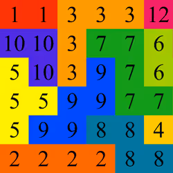23467797326275027743874371014149683281019546929197637997700847915775941410817
