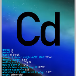 47415996101621225609491109180152616838587378849485983314328945550259262586881