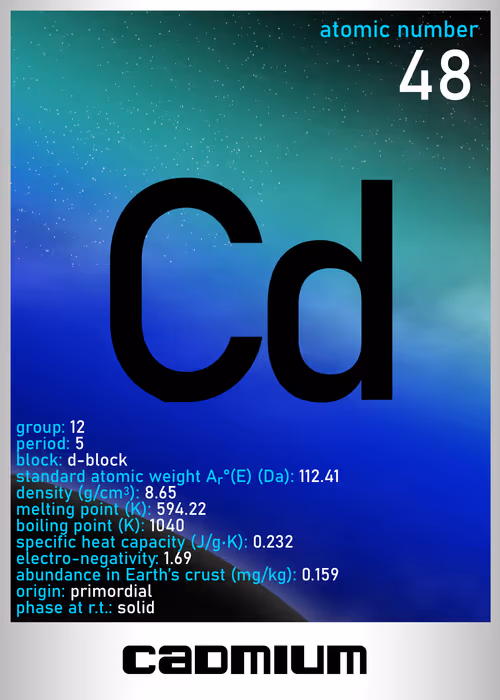 Item #47415996101621225609491109180152616838587378849485983314328945550259262586881 Media