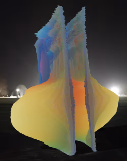 Item #7604220924382711211676712870846812594827417924910941317355159862839064133633 Media