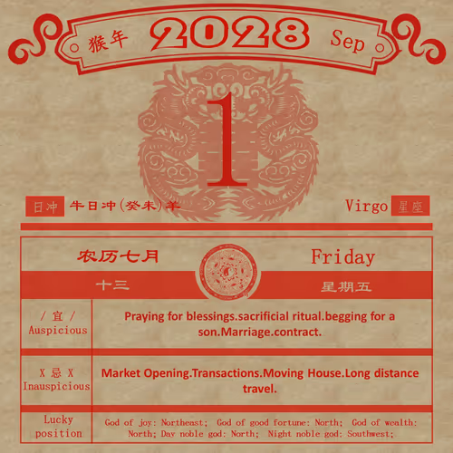 Item #22885858516358953428417764004193362083217419477088302102438688935972756783105 Media