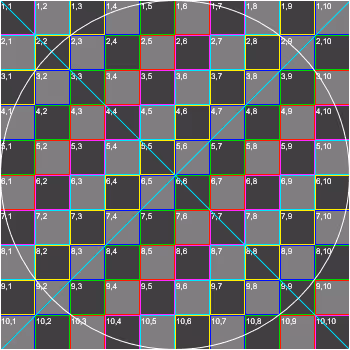 Item #91023791200491731135214769052628304888106824409153926600376959887245024690177 Media