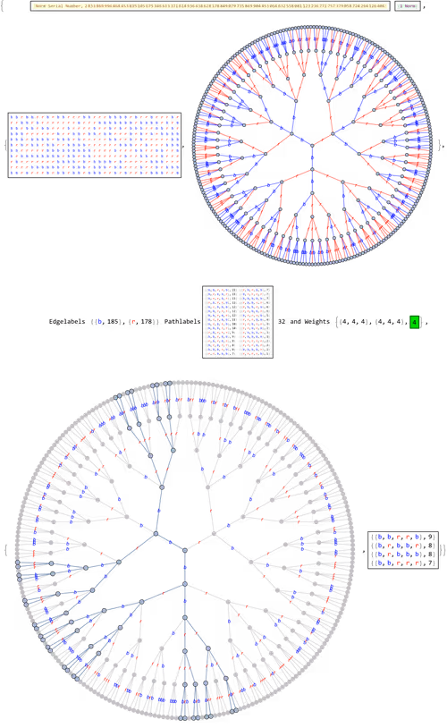 Item #106549604324656969623540431306084153144665416591174154685492860523237693456385 Media
