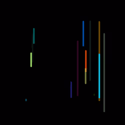 84383269029399900213530719319098237610880078325030355433003742457453525073921