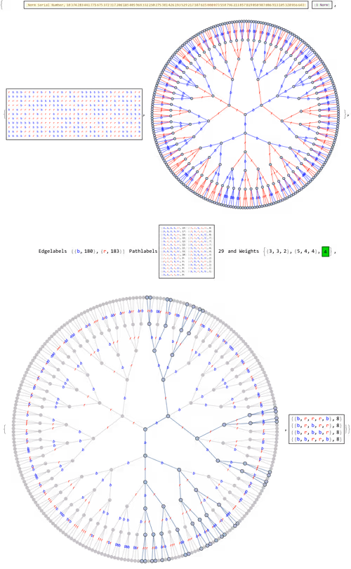 Item #106549604324656969623540431306084153144665416591174154685492860701358577156097 Media