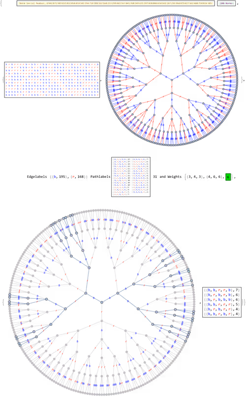 Item #106549604324656969623540431306084153144665416591174154685492858369294414643201 Media