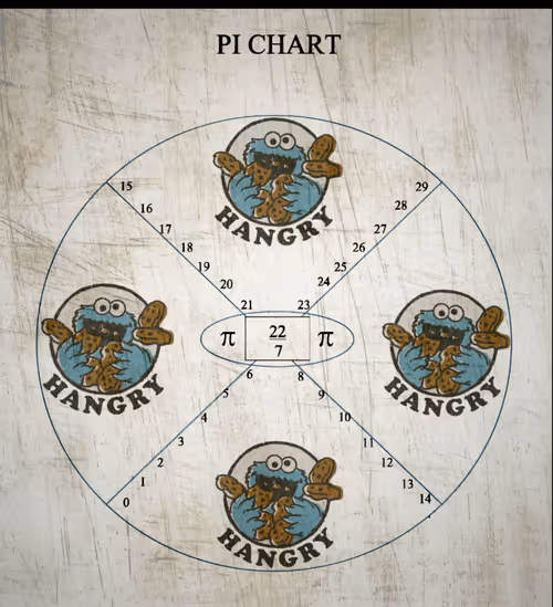 Item #73418506362341772420846824598840700495303587108322314900838277703665151215264 Media