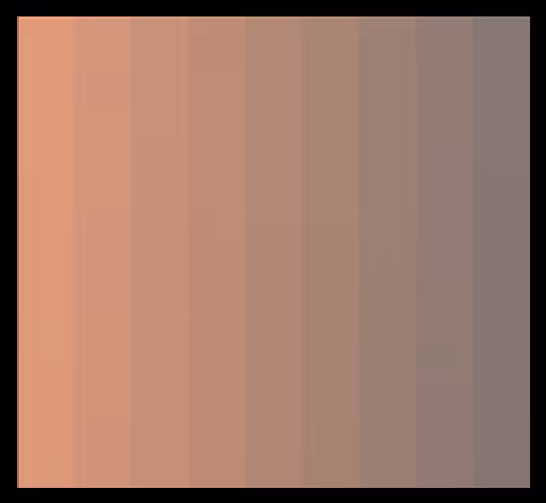 Item #49092168447337727646509499288785317353110462412919646625904708343668506886145 Media