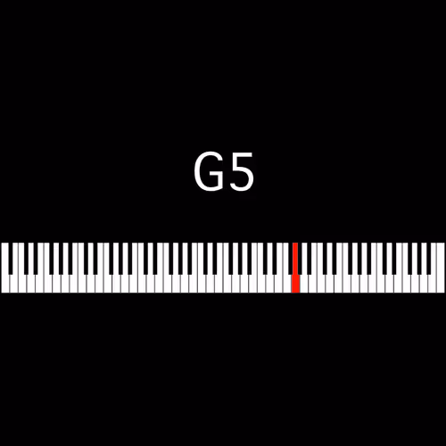 Item #56056446331825372203859342833358393067148286993055708211009016351676069576705 Media