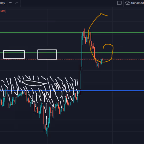 Untitled Collection #12355909