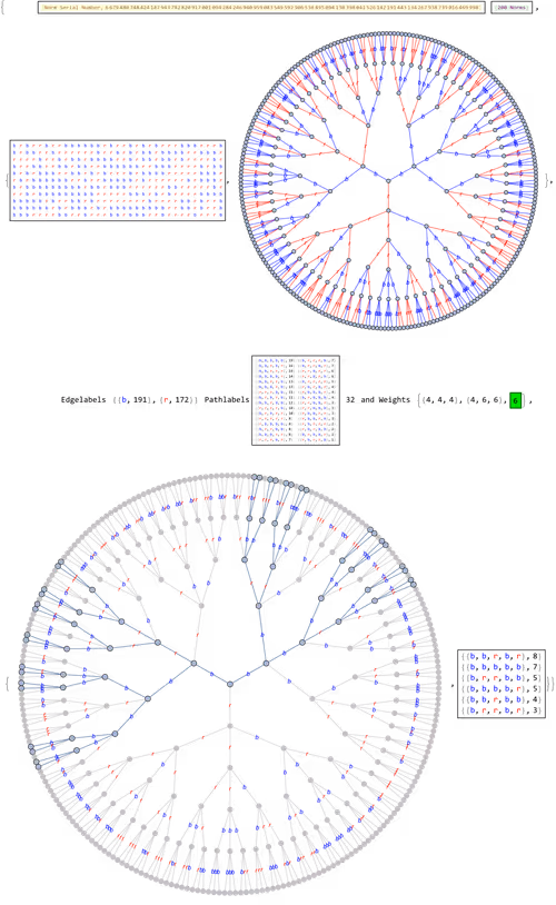 Item #106549604324656969623540431306084153144665416591174154685492859278590530813953 Media