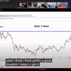 Golden Bitboy
