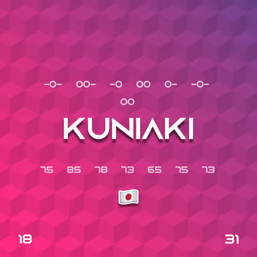 Item #27358971622915299929560141035392929976299998336609007512477358830020114513921 Media