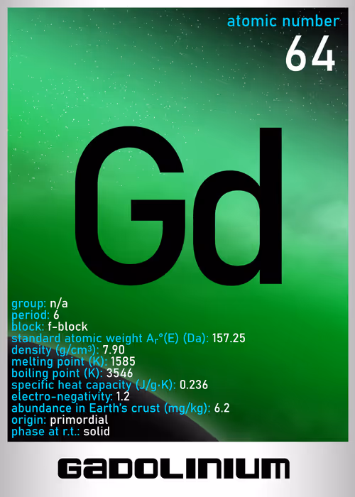 Item #47415996101621225609491109180152616838587378849485983314328945567851448631297 Media