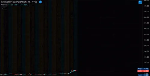 Item #59921505715229690702748216094778811132604941999625330226253103946864380608513 Media