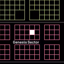 018 Genesis Sector