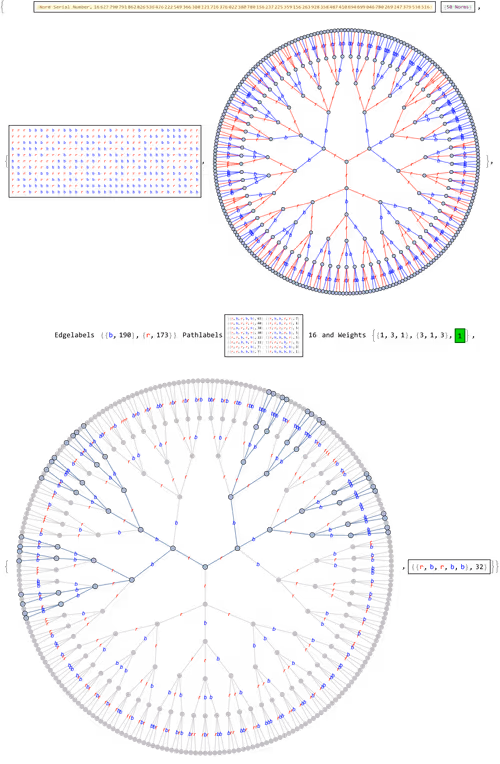Item #106549604324656969623540431306084153144665416591174154685492858571604554153985 Media