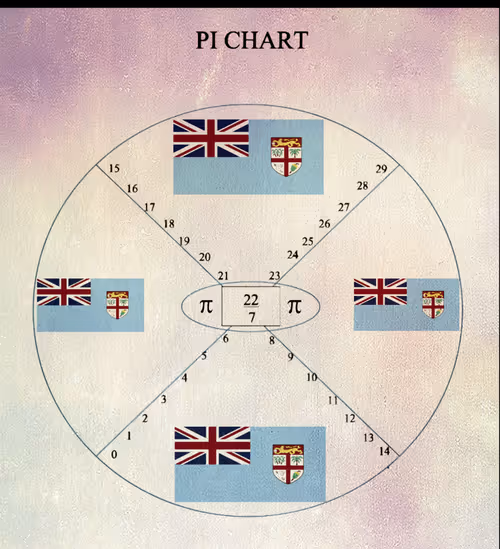 Item #73418506362341772420846824598840700495303587108322314900838278112683476747936 Media