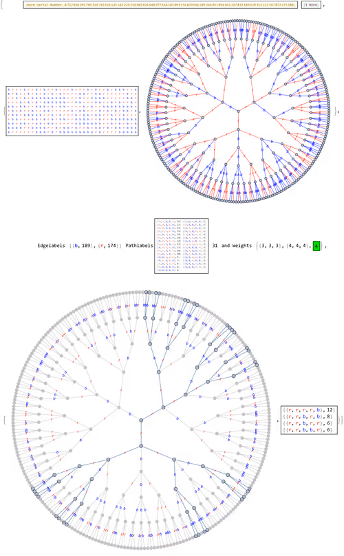 Item #106549604324656969623540431306084153144665416591174154685492860736542949244929 Media