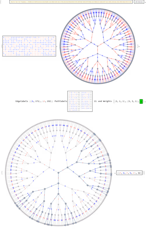 Item #106549604324656969623540431306084153144665416591174154685492859737086879596545 Media