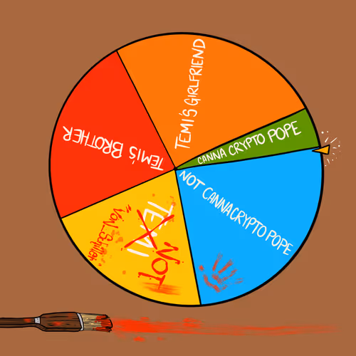 Item #91175939610829289325929295145181883431167439538202798815044682069961068249092 Media