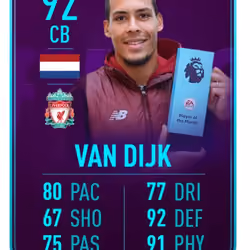 Fifa Football Digital Cards #4