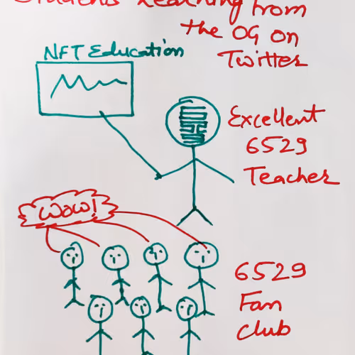 6529 - The Educator