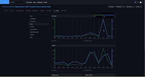 Item #78031323872978842630319462684934228190750102978849291249832502087357103603713 Media