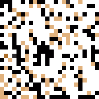 Item #83695585837325816346958107352027943568155846355859953562940633558825203400705 Media