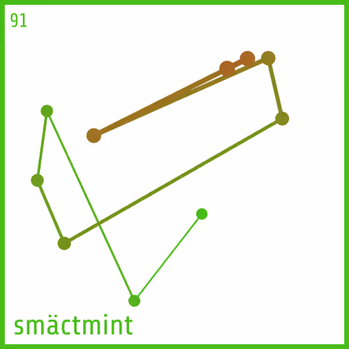 Item #67174958958558975736227379152943354316301681101021460602814315146019887644673 Media