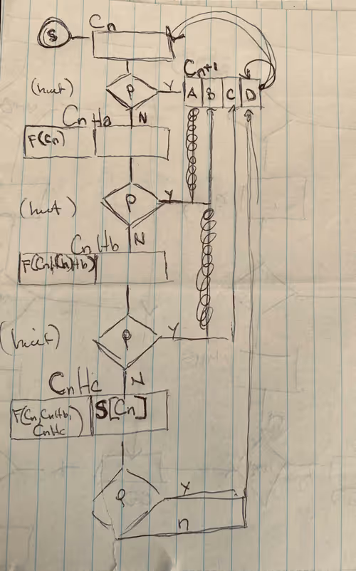 Item #22519726245140064322017307444120225101280341612208204025829482562168970805249 Media