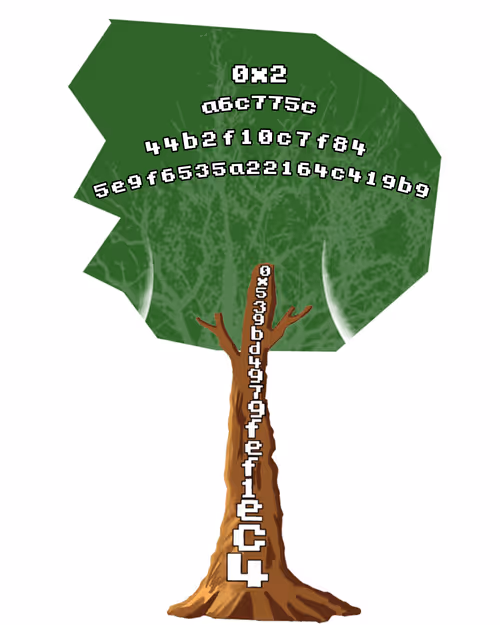 Item #30390194843225052596942273126720156247733670751878858684682208070163941556225 Media