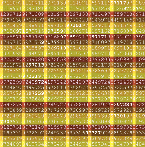 Item #7944531349013962986396377572255053947498394348675537514719531554096552083457 Media