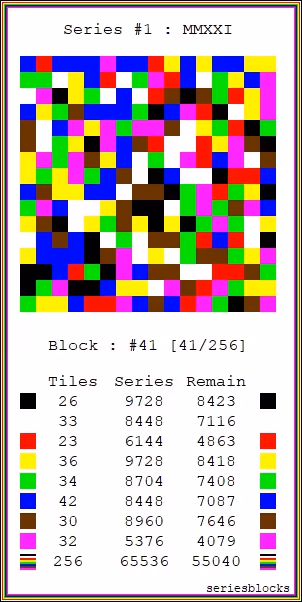 Item #50717425042824338886285061199929582610378645077537395401447485229512326643713 Media