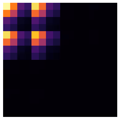 Item #59280869354718357062994651044900597286679848064297423799518233568685053706241 Media