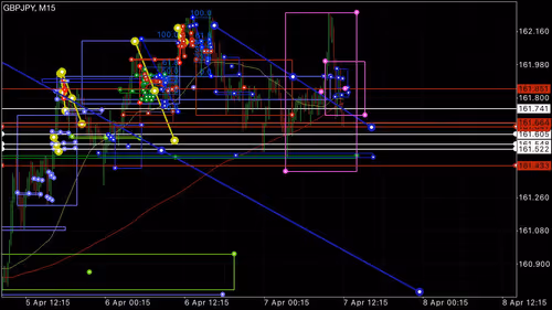 Item #24756424646850511586022139059620300498964571762290117665486715713380363010049 Media