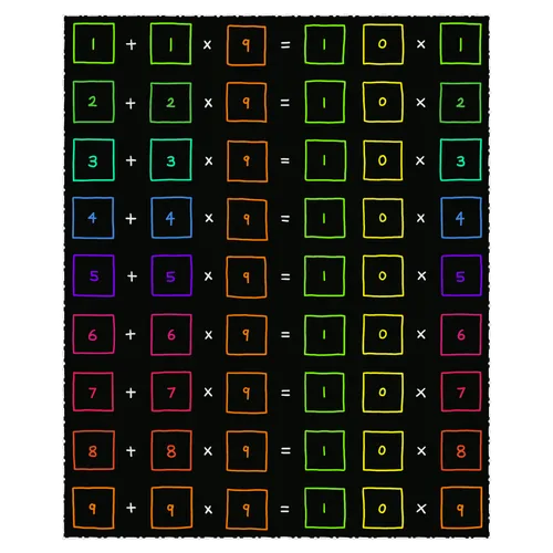 Item #22339875787551678300391713797773617228402752702605579956801192982668698976257 Media