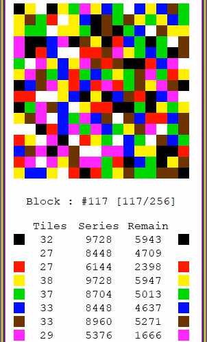 50717425042824338886285061199929582610378645077537395401447485313075210354689