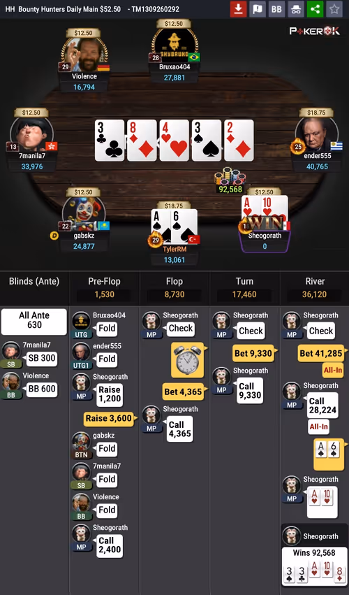 Item #23058488129890141059228521988594609357510409436309136626285101125467539243009 Media