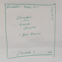 3787080761074609709675817509753112159059746763483256848434353782096780066821