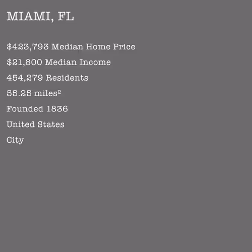 Item #70849399738776109799115837010437194073233222069131061574224161550672385277953 Media